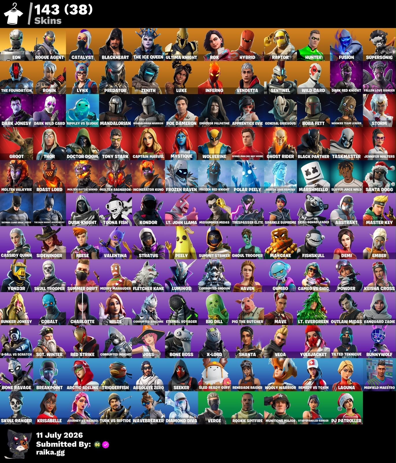 🎮 Cuenta Fortnite