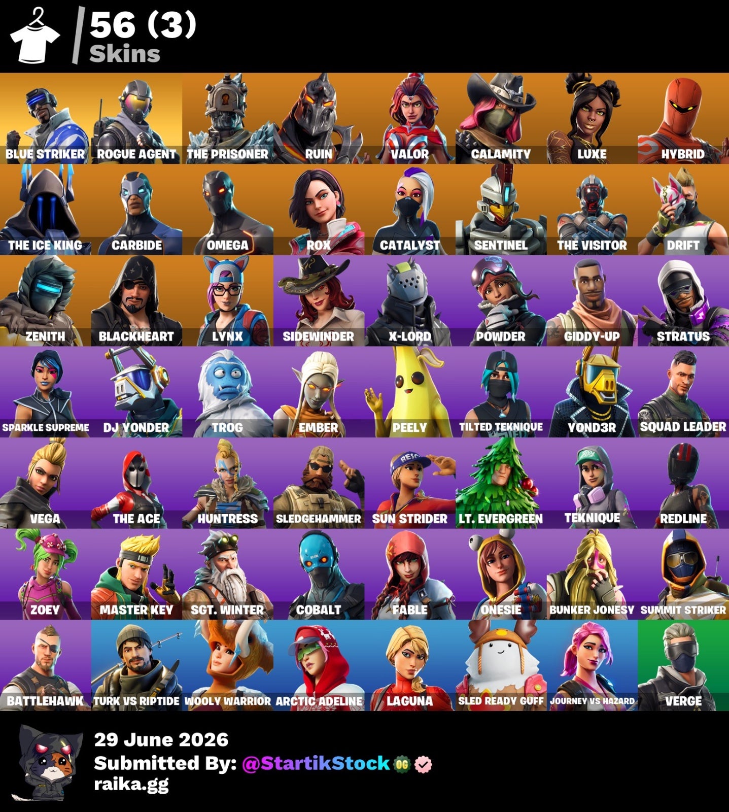 🎮 Cuenta Fortnite