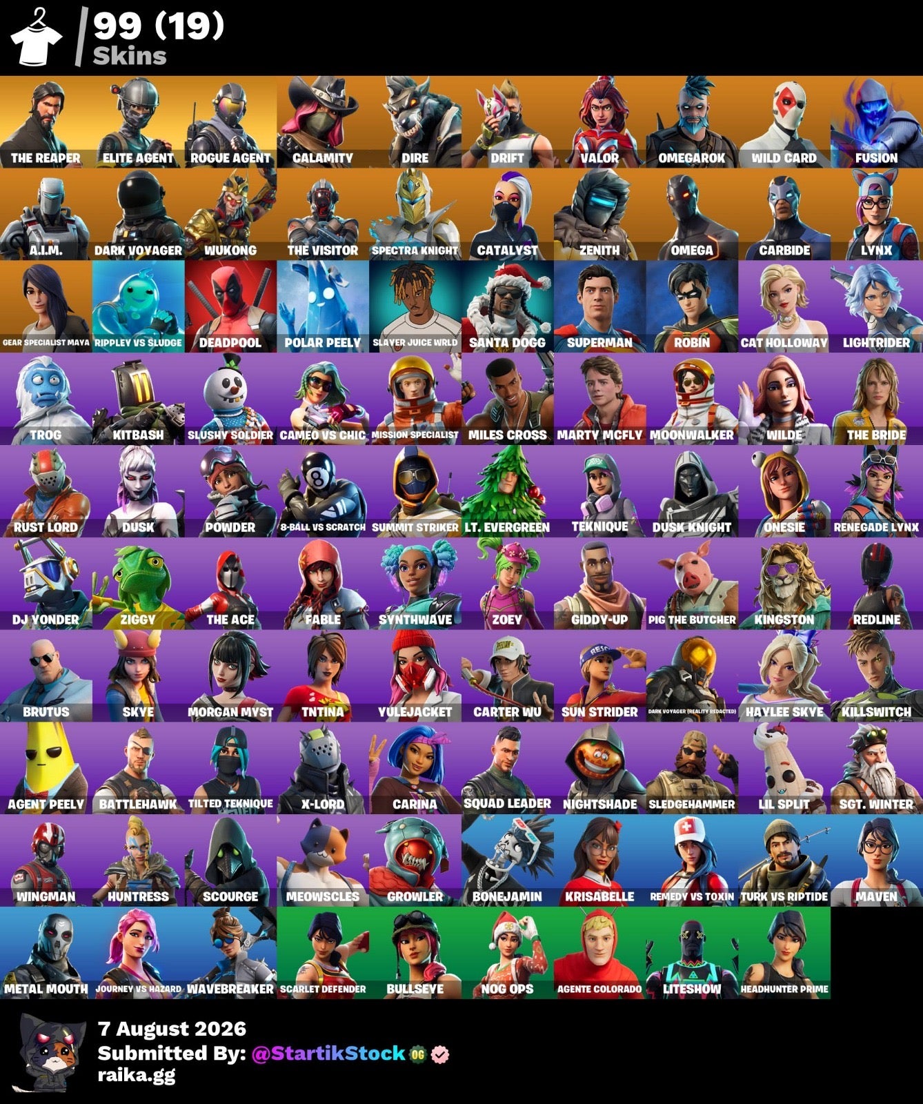 🎮 Cuenta Fortnite