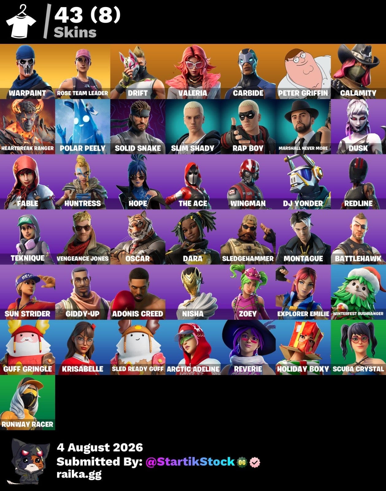 🎮 Cuenta Fortnite