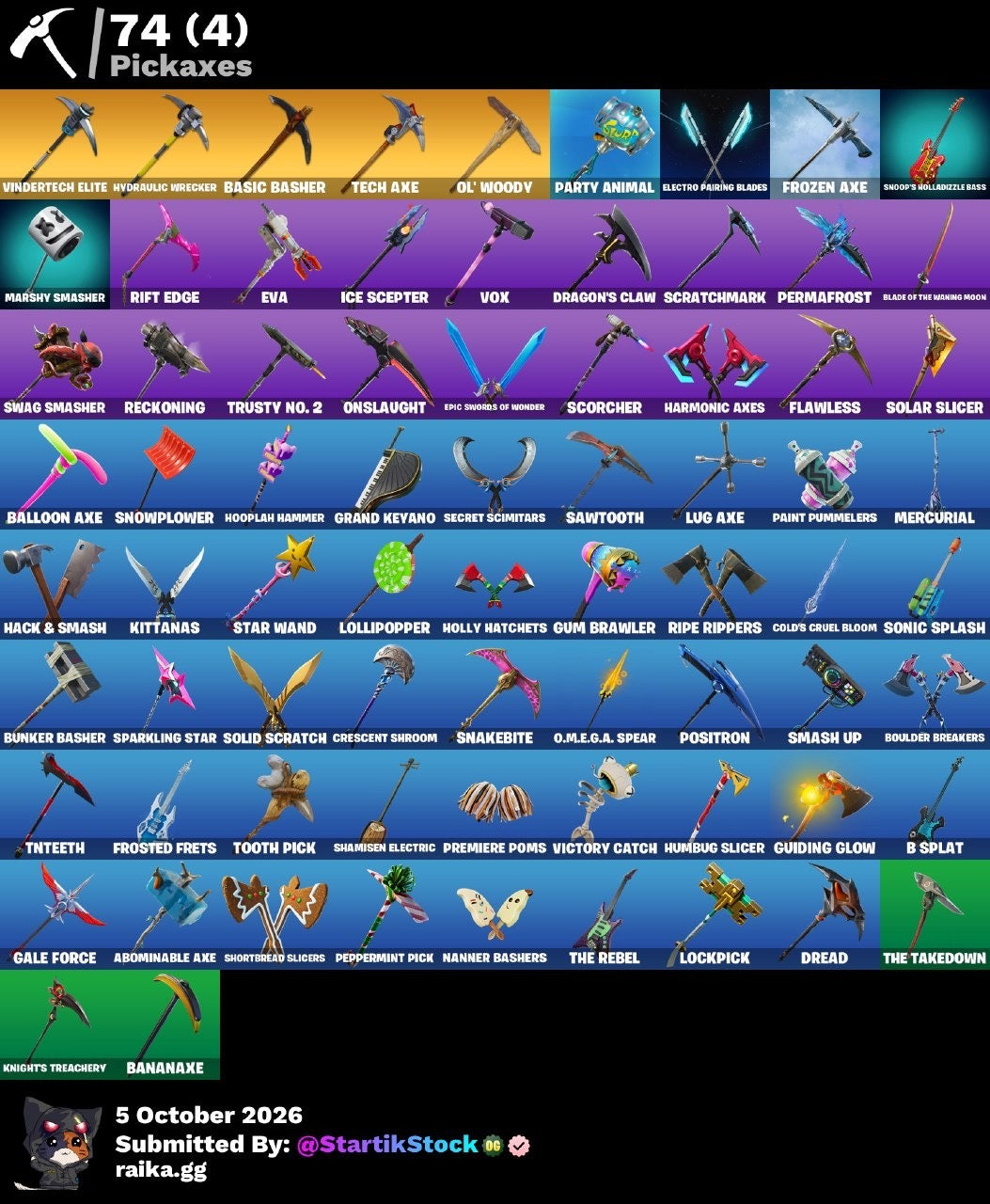 🎮 Cuenta Fortnite