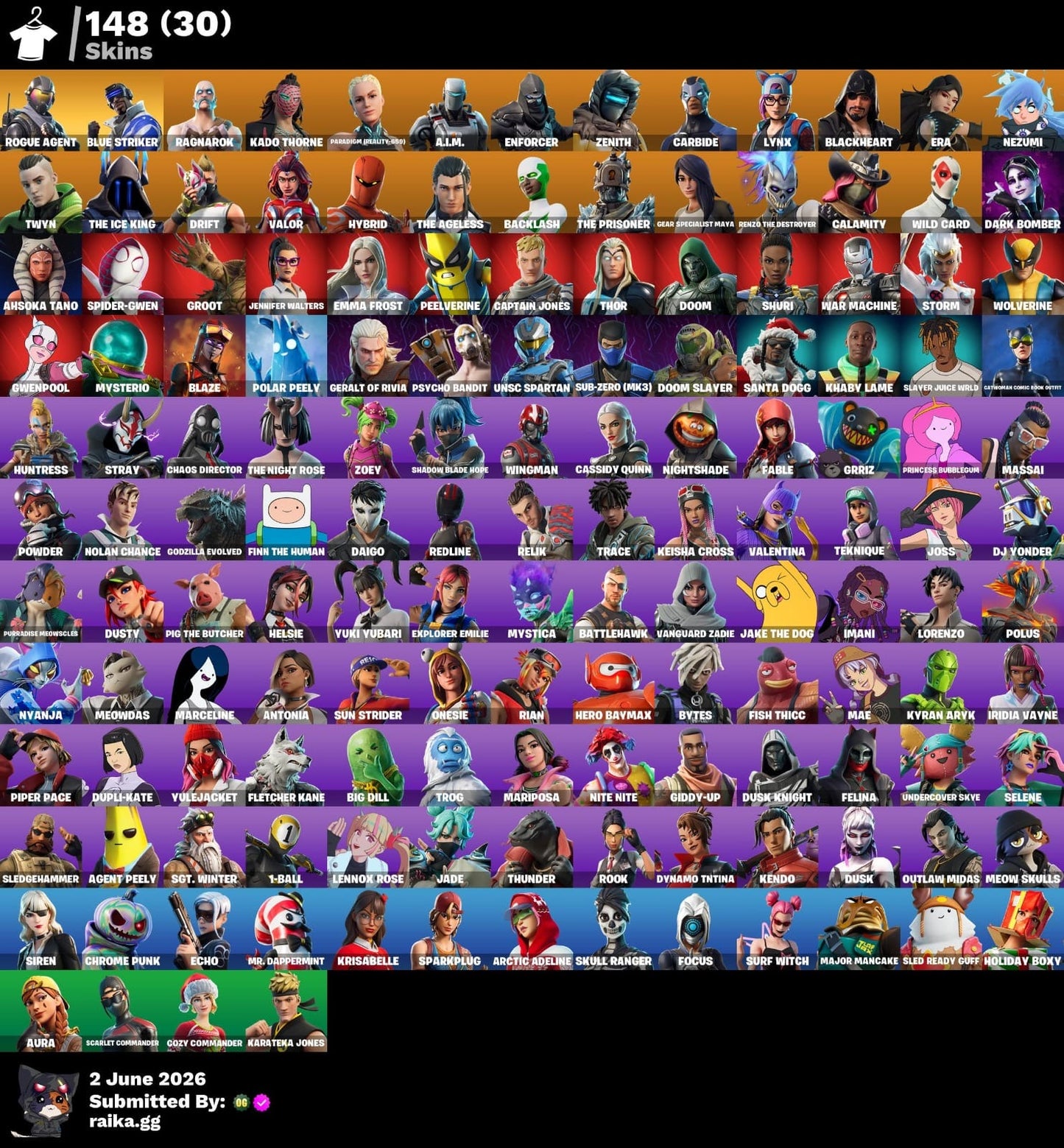 🎮 Cuenta Fortnite