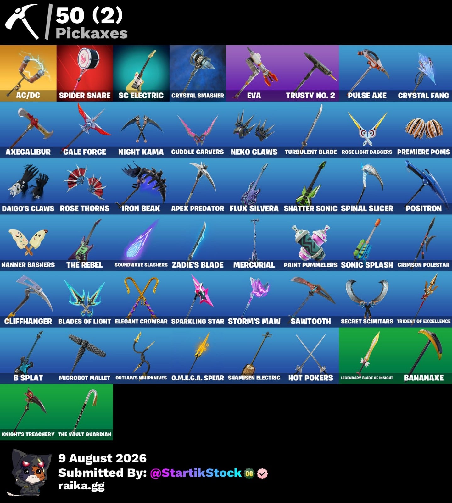 🎮 Cuenta Fortnite