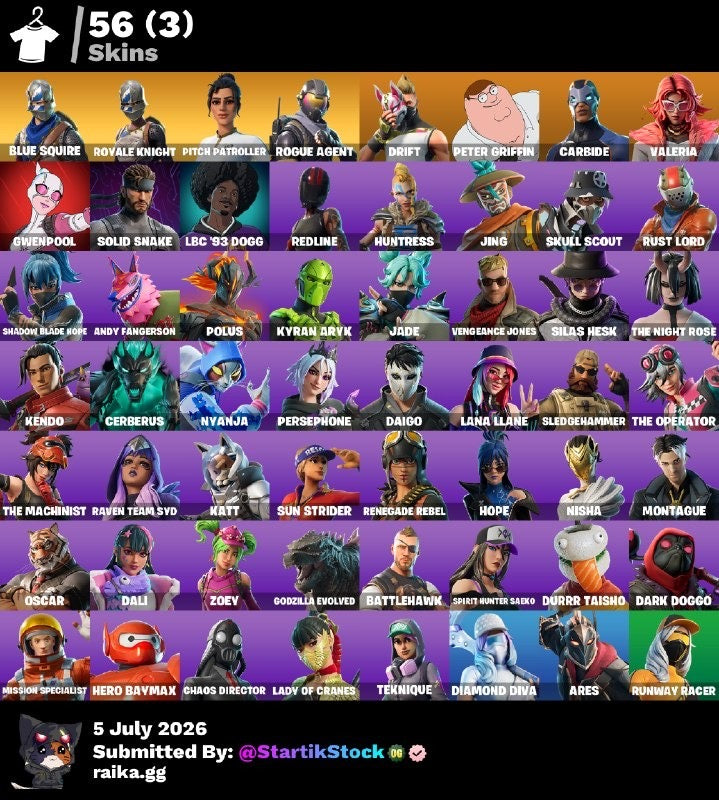 🎮 Cuenta Fortnite