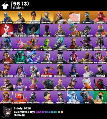 🎮 Cuenta Fortnite