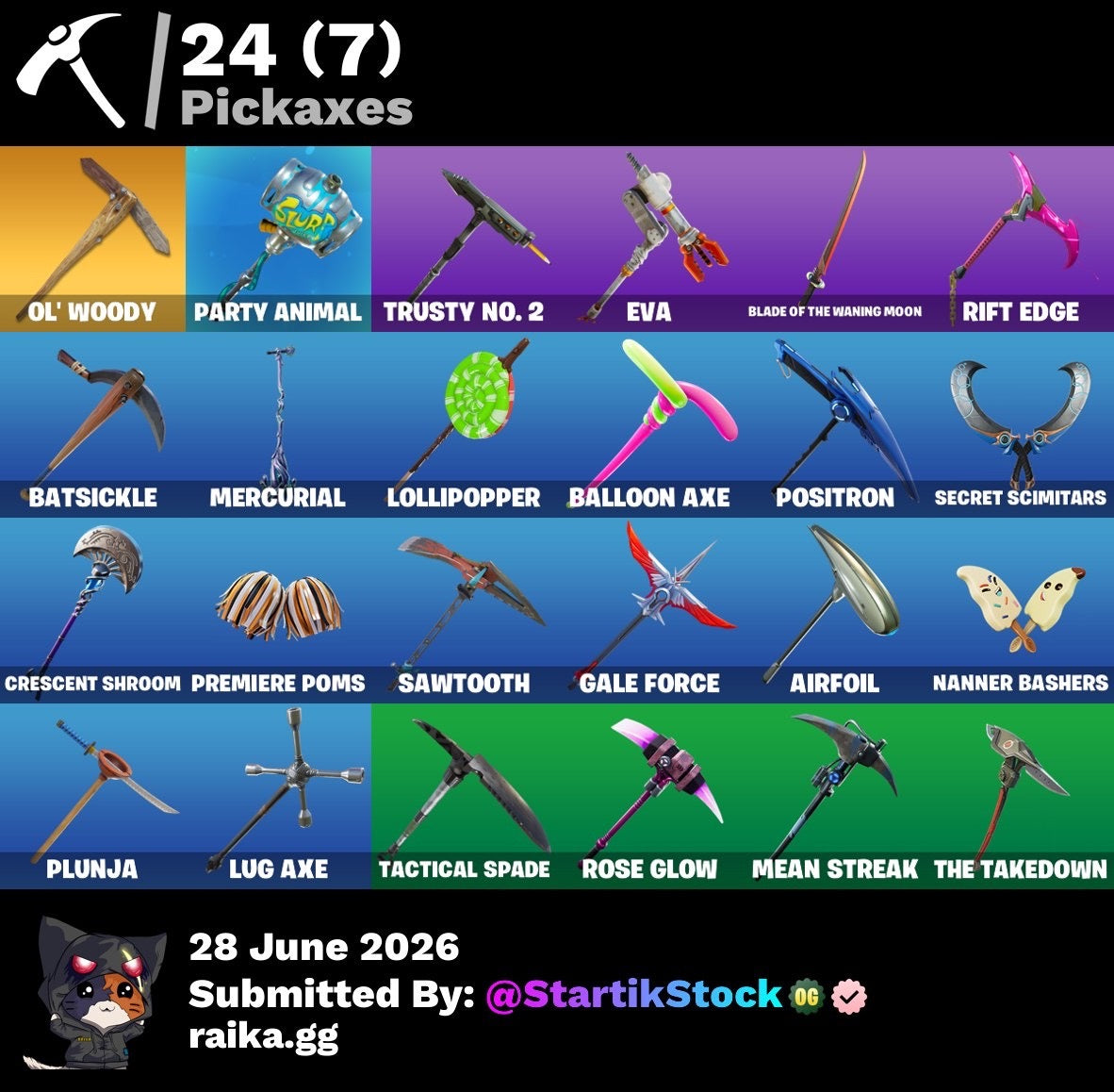 🎮 Cuenta Fortnite