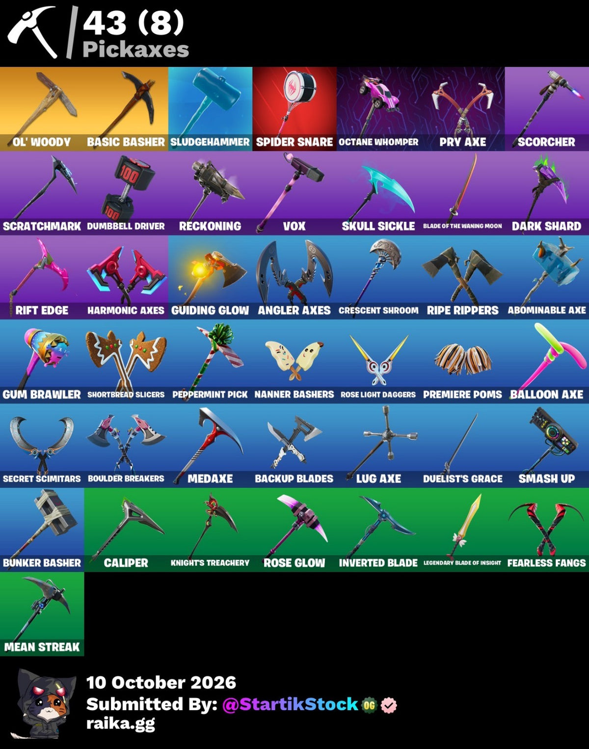 🎮 Cuenta Fortnite