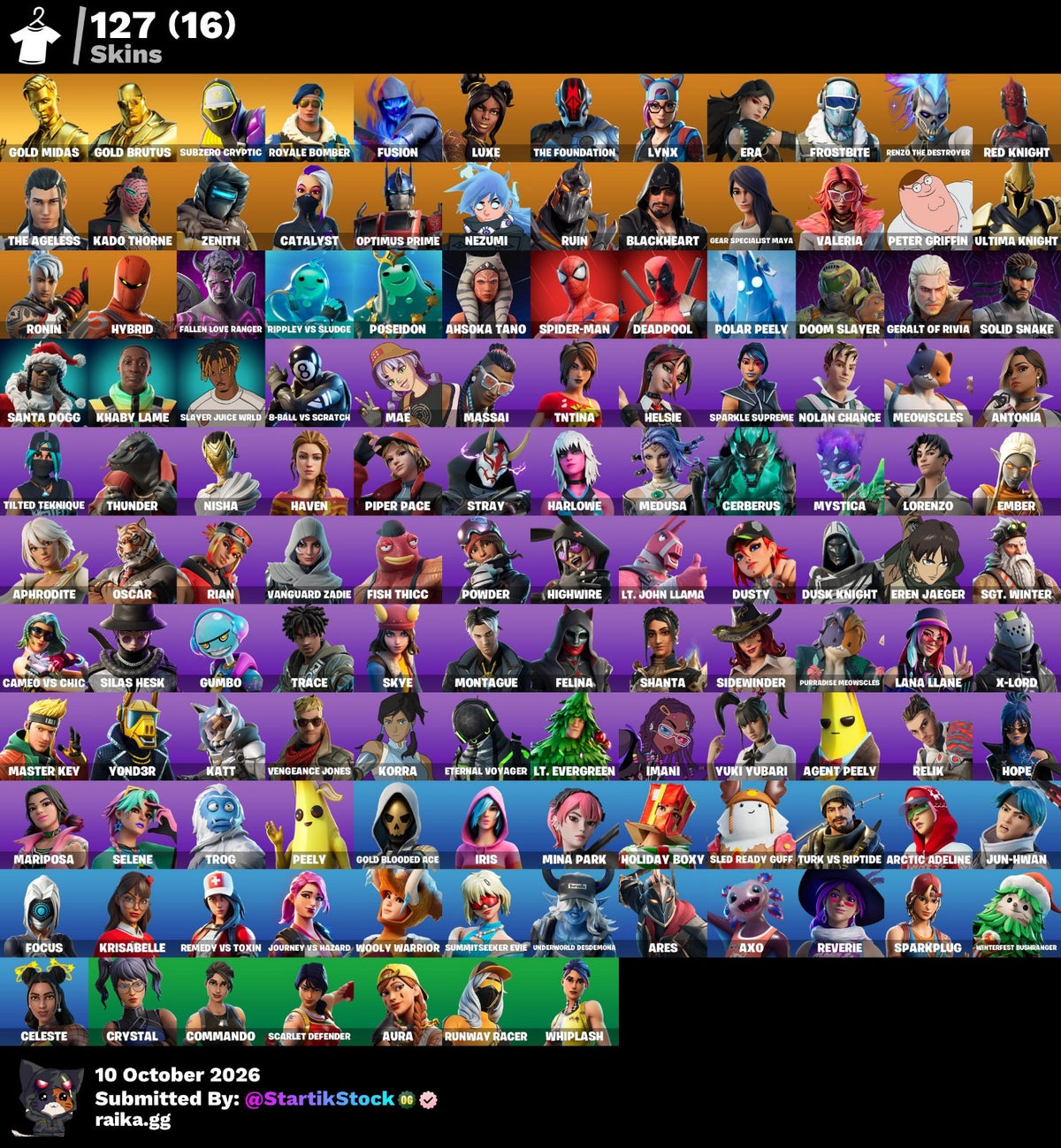 🎮 Cuenta Fortnite