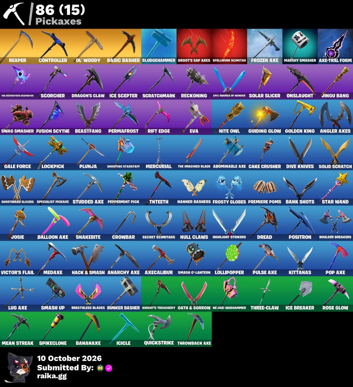 🎮 Cuenta Fortnite