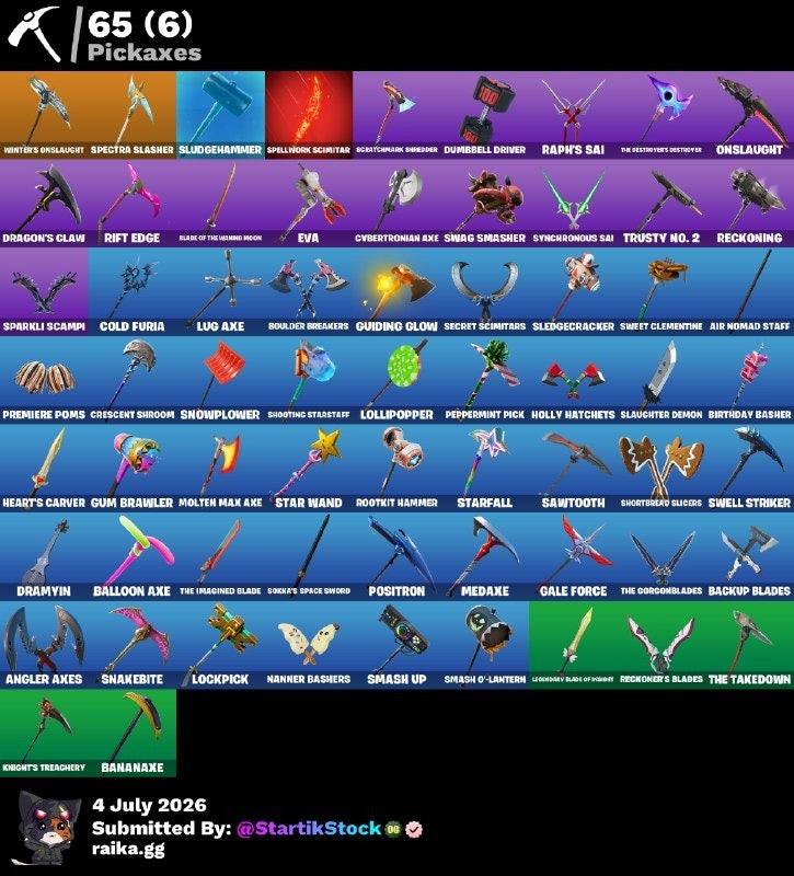 🎮 Cuenta Fortnite