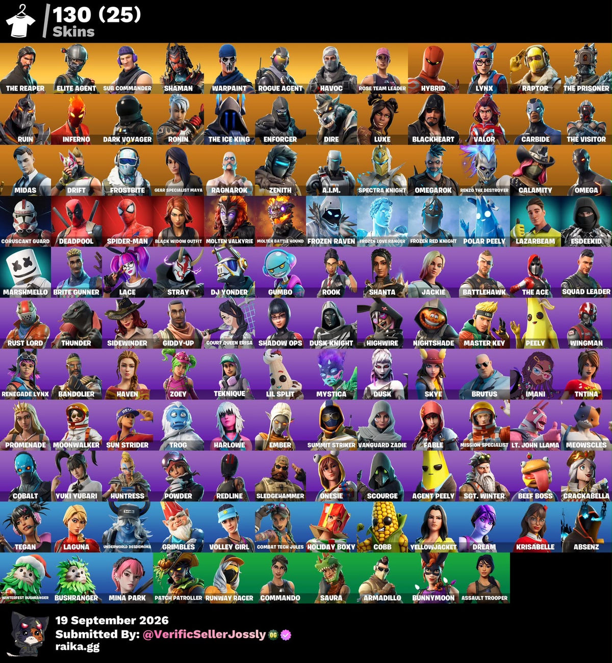 🎮 Cuenta Fortnite
