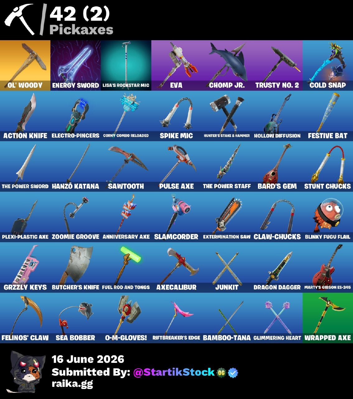 🎮 Cuenta Fortnite