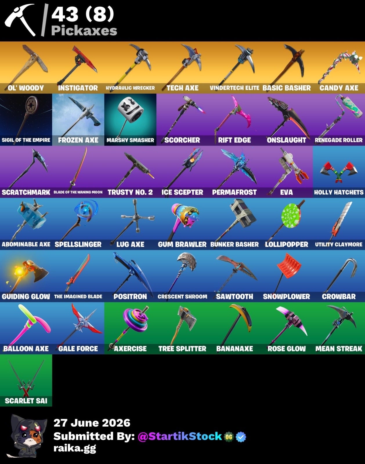 🎮 Cuenta Fortnite