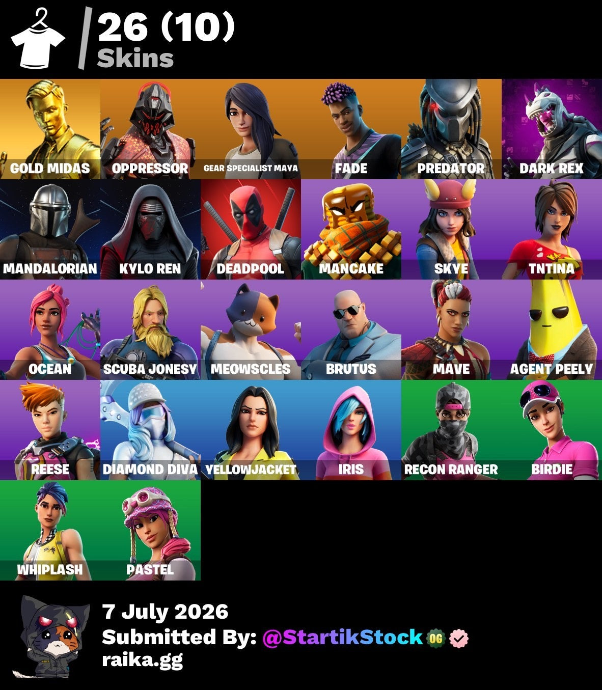 🎮 Cuenta Fortnite