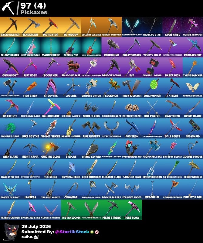 🎮 Cuenta Fortnite