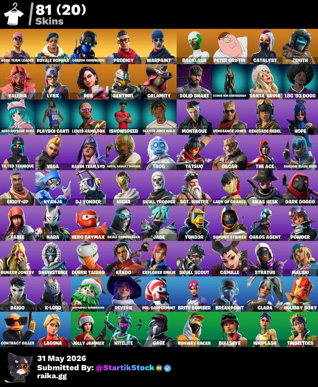 🎮 Cuenta Fortnite