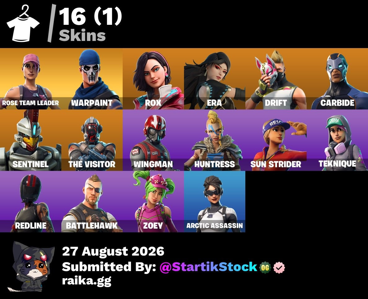 🎮 Cuenta Fortnite