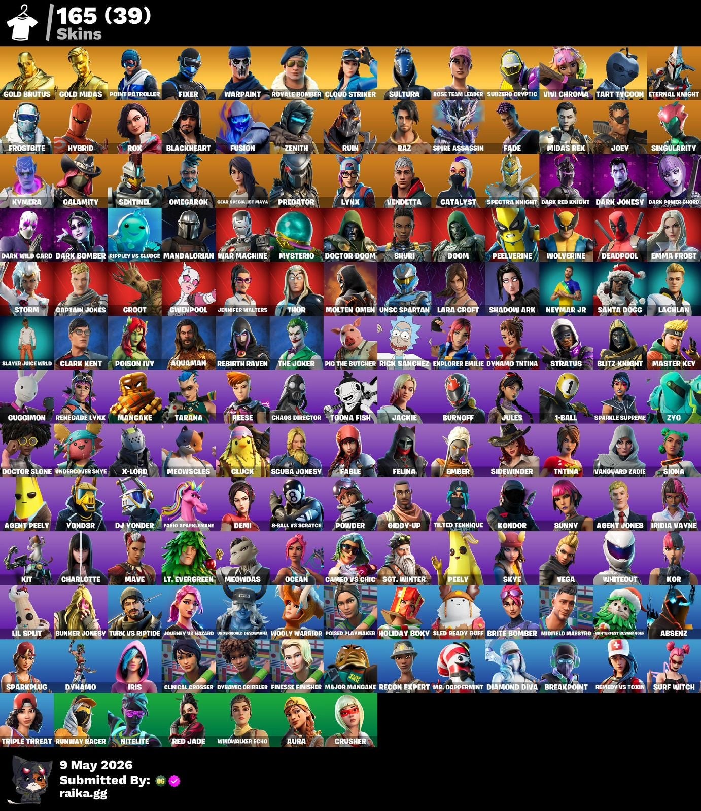 🎮 Cuenta Fortnite