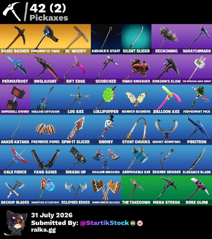 🎮 Cuenta Fortnite