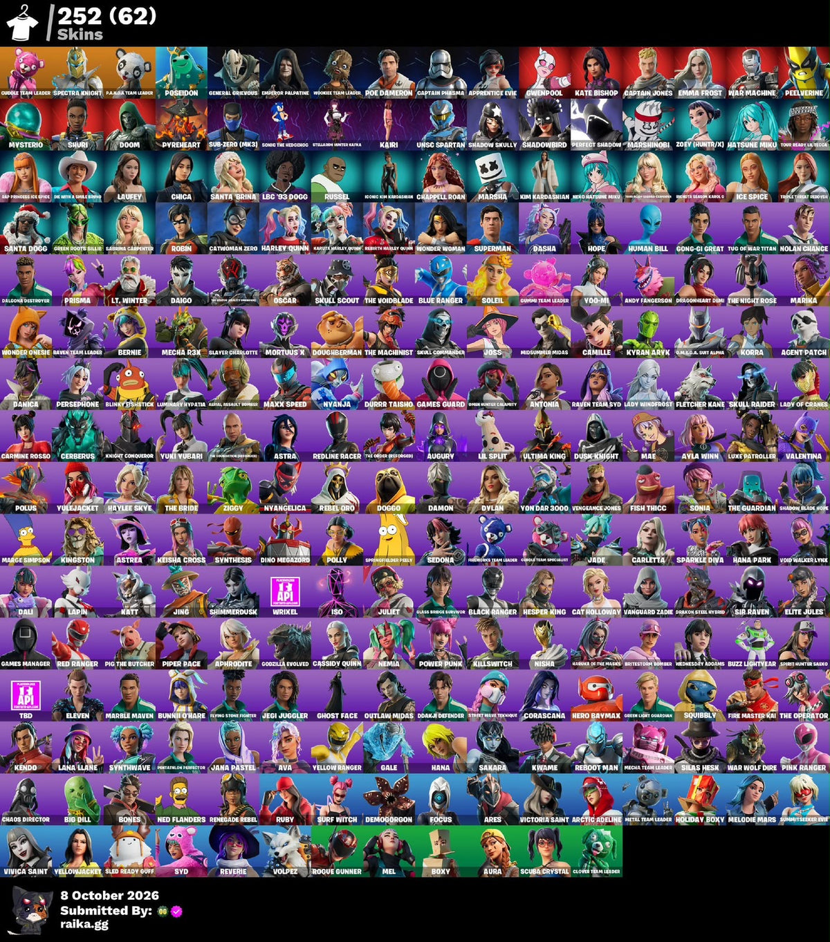 🎮 Cuenta Fortnite