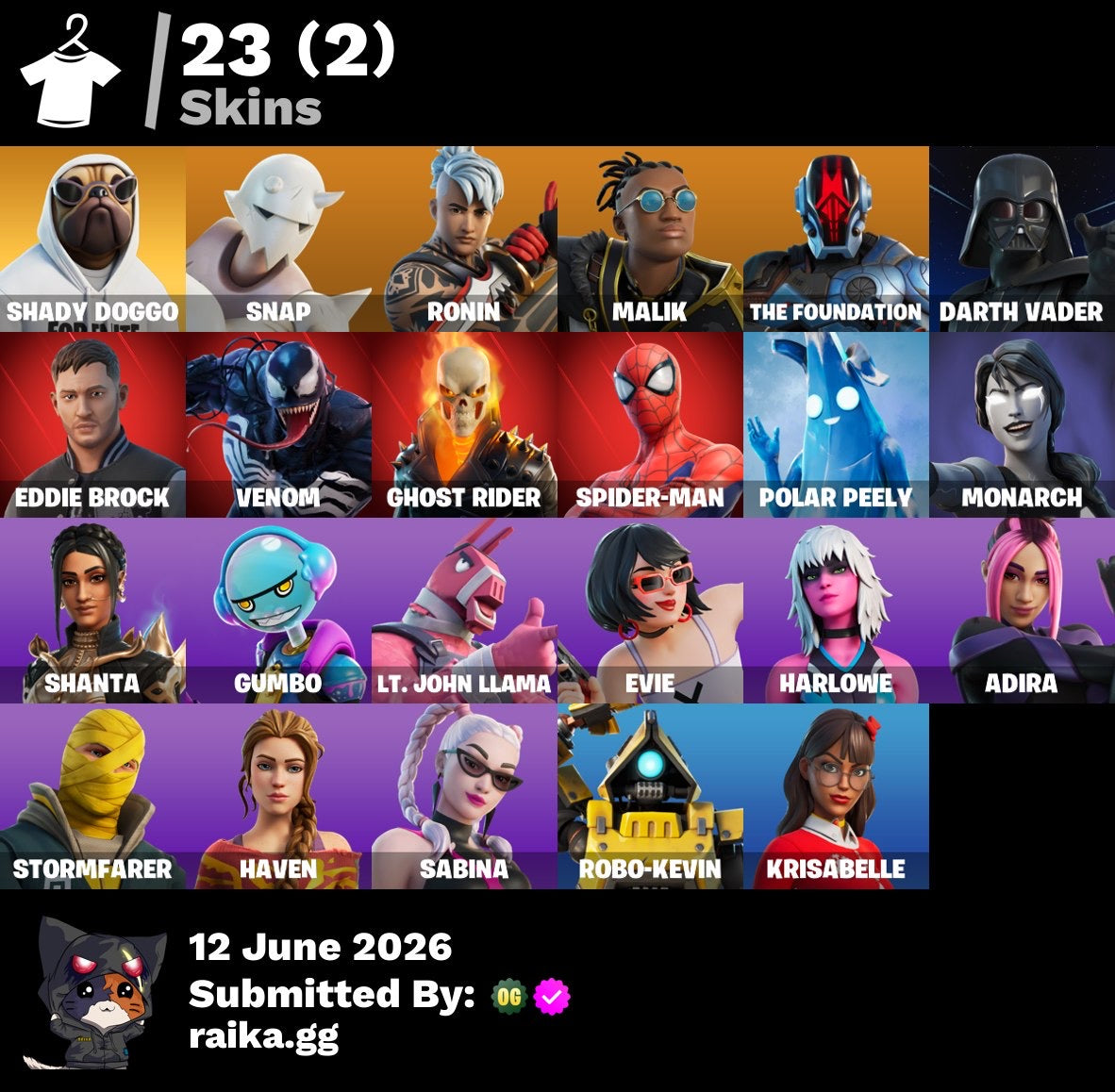 🎮 Cuenta Fortnite