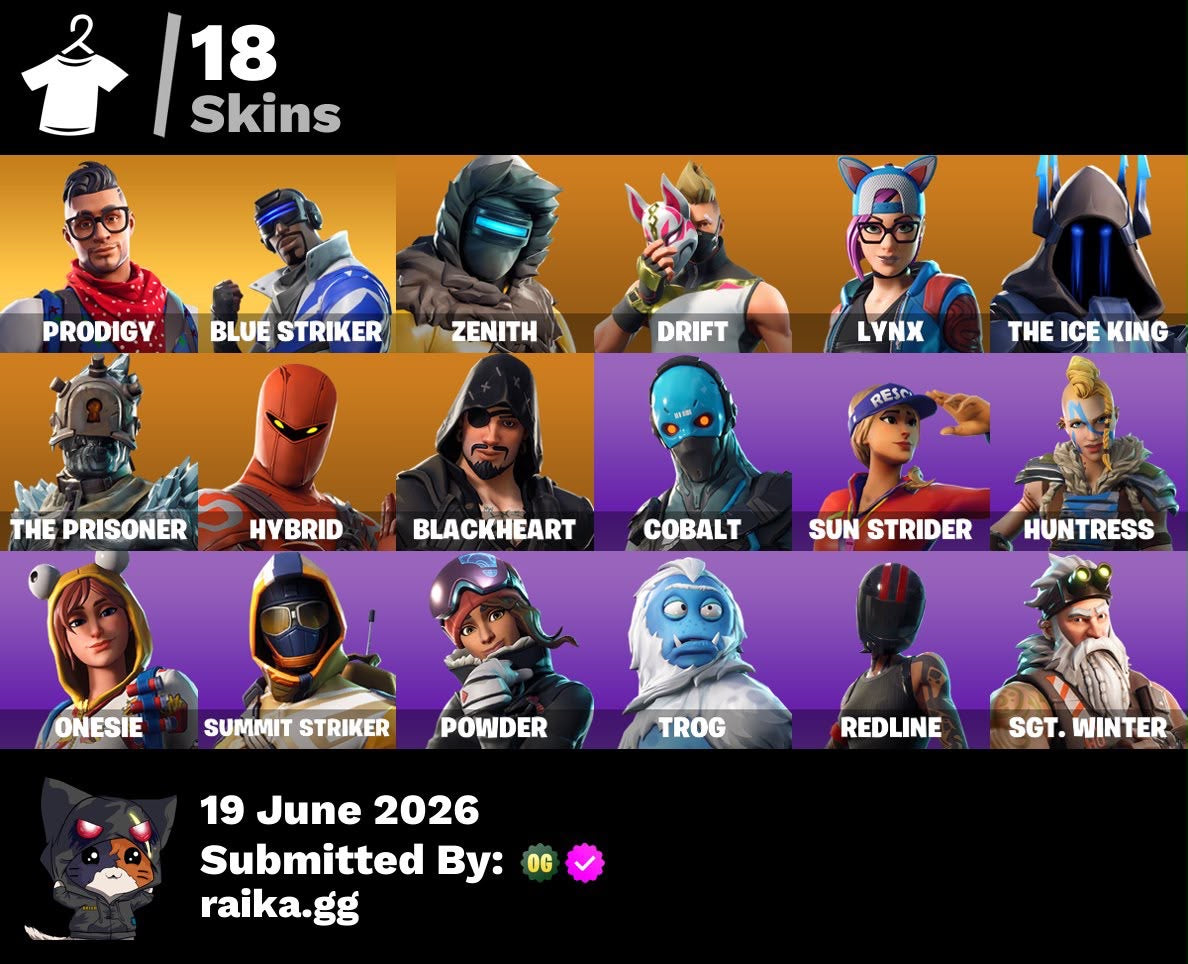 🎮 Cuenta Fortnite