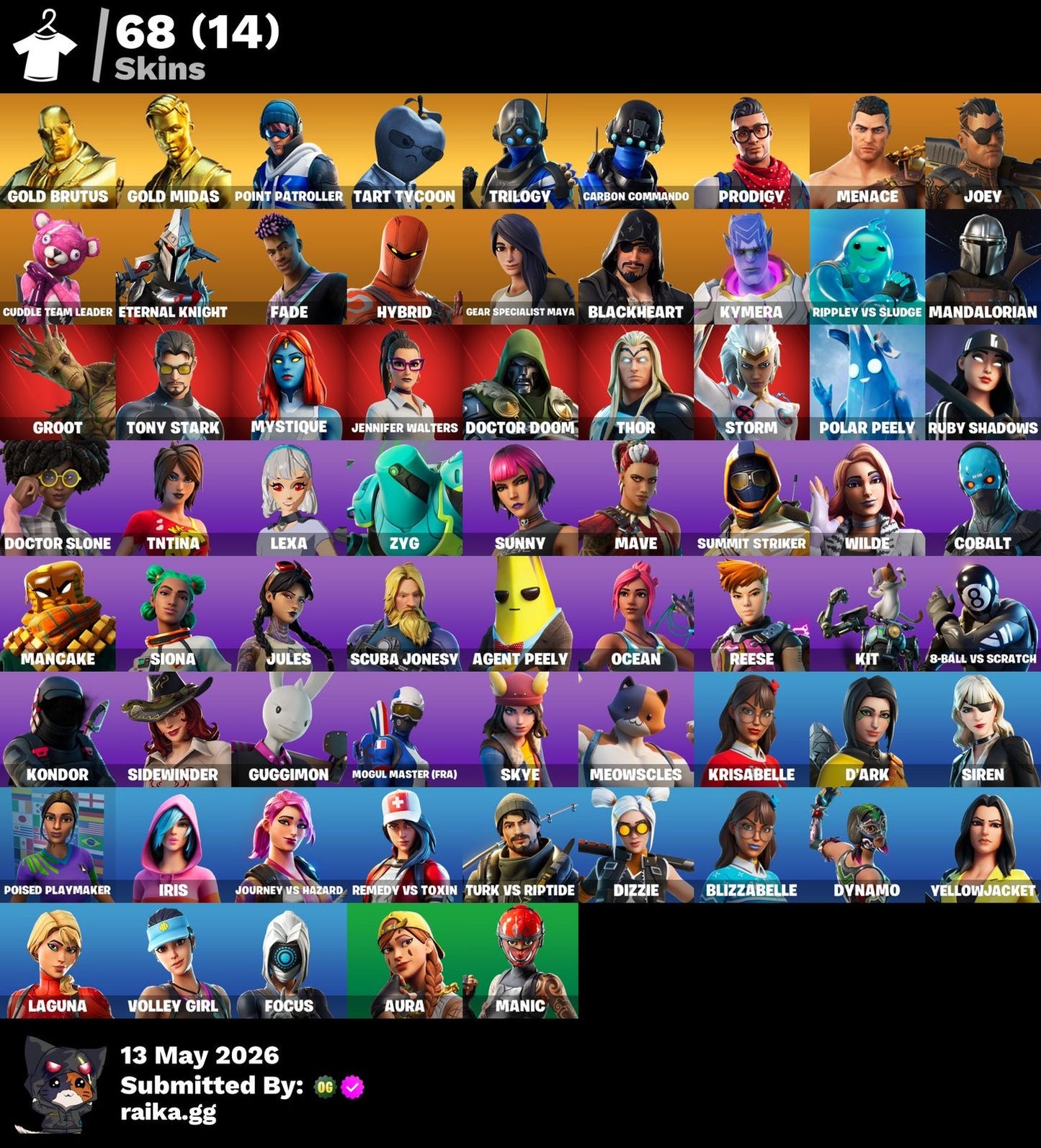 🎮 Cuenta Fortnite