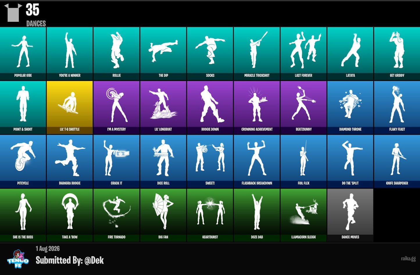 🎮 Cuenta Fortnite