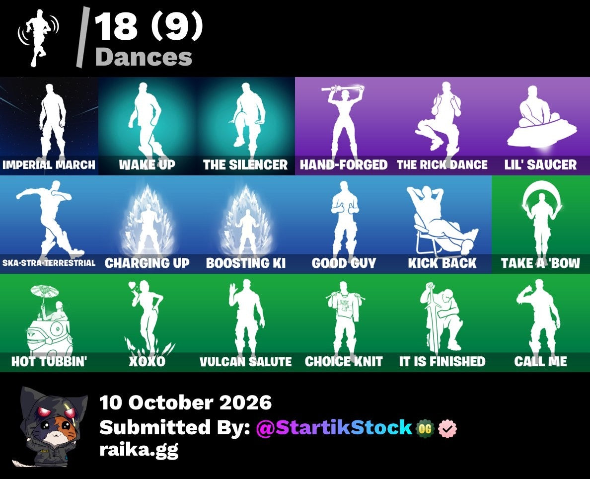 🎮 Cuenta Fortnite