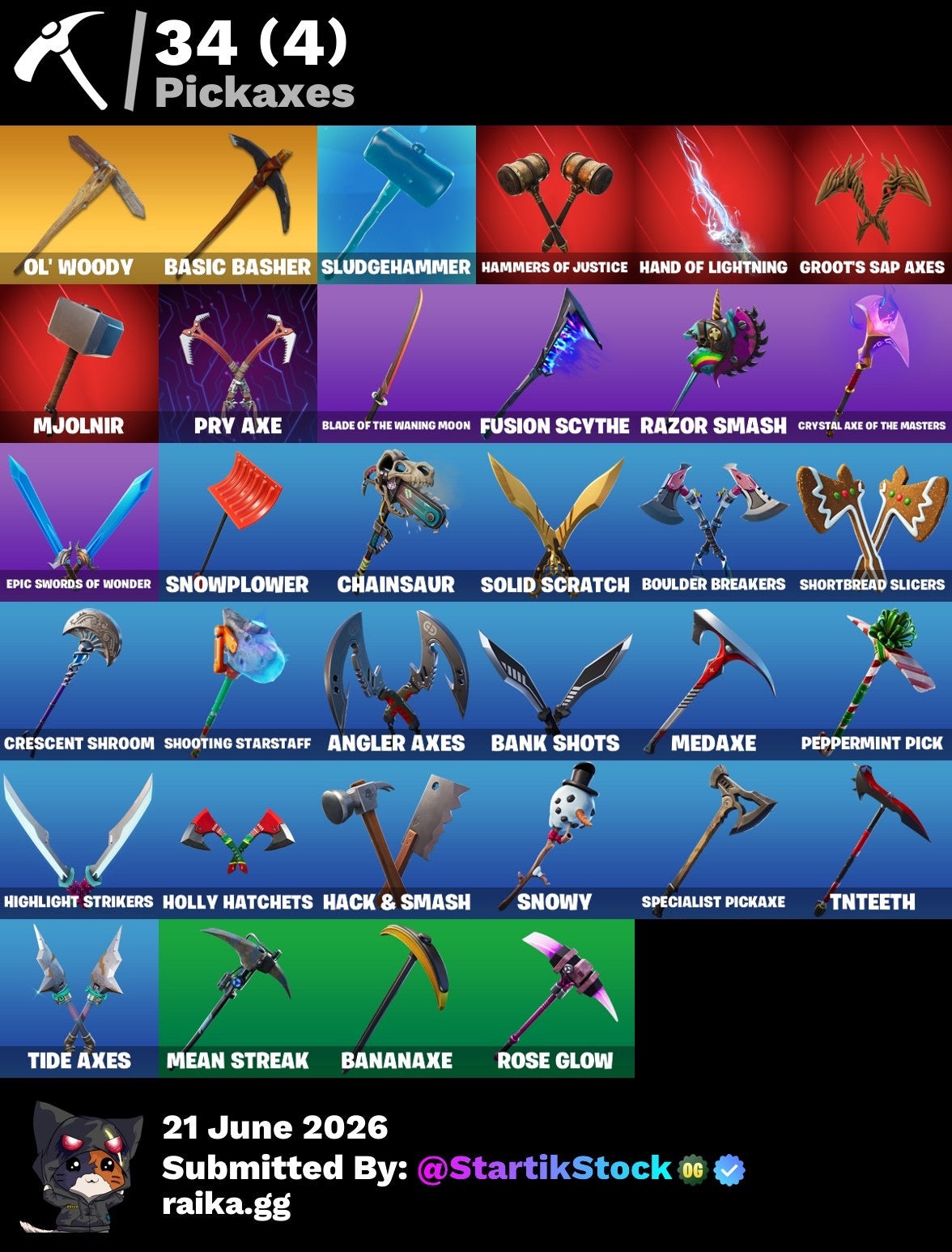🎮 Cuenta Fortnite