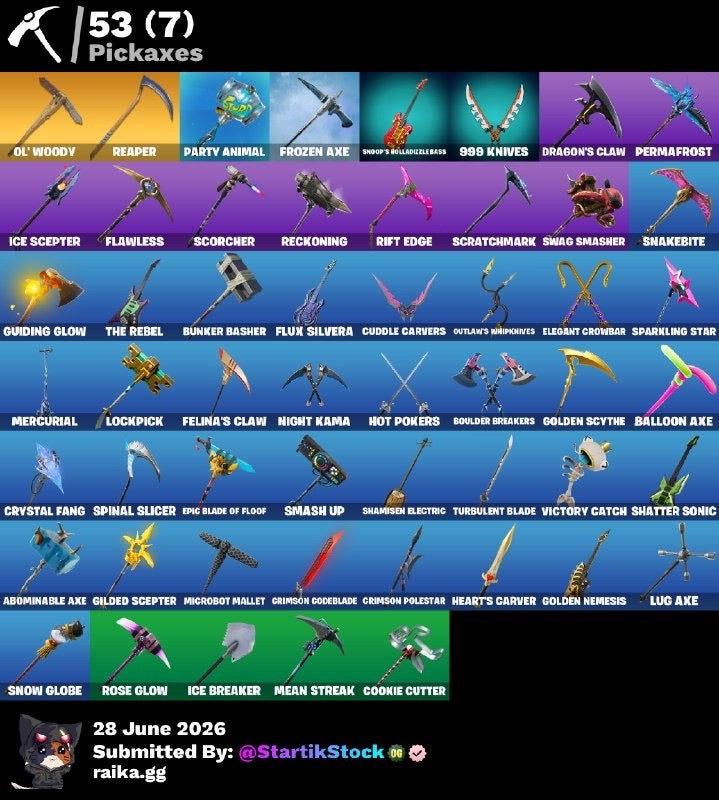 🎮 Cuenta Fortnite
