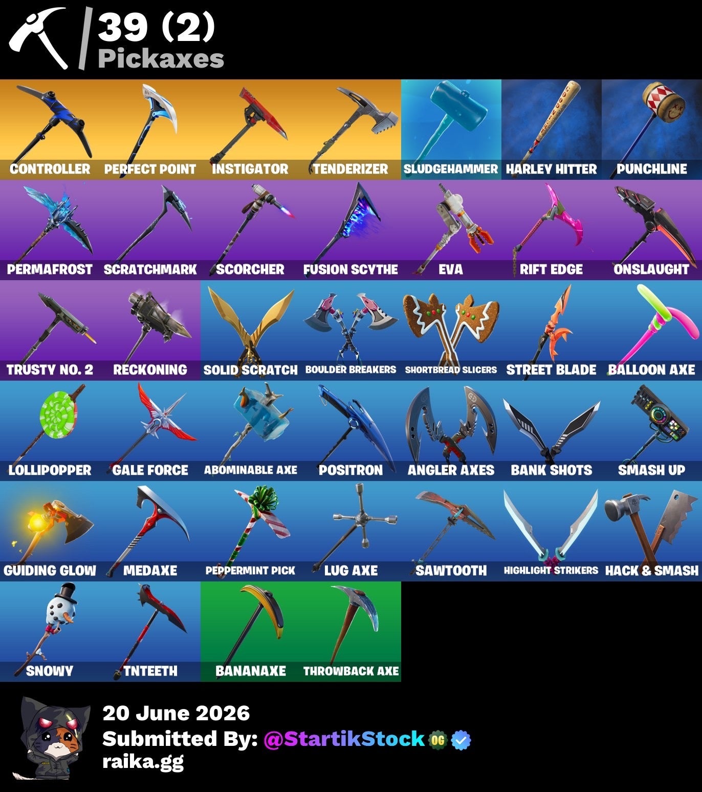 🎮 Cuenta Fortnite