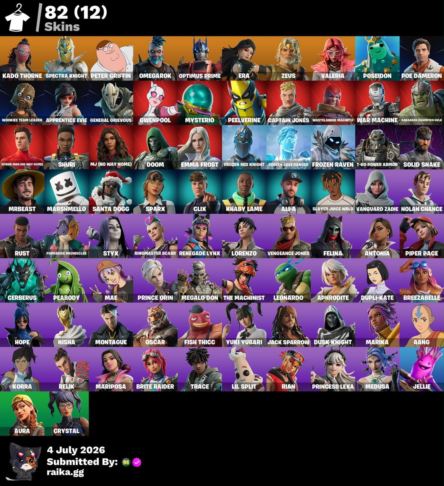 🎮 Cuenta Fortnite