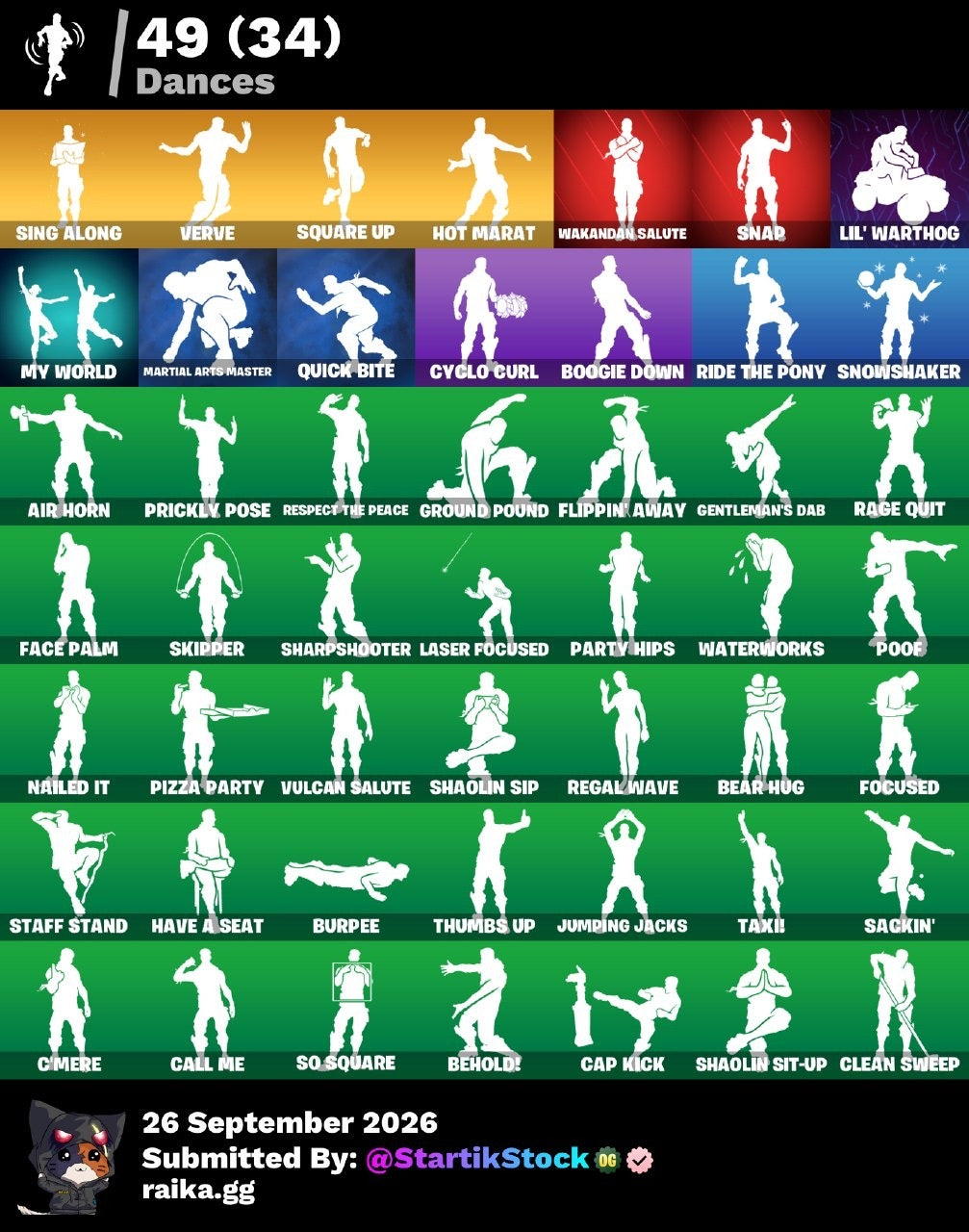 🎮 Cuenta Fortnite