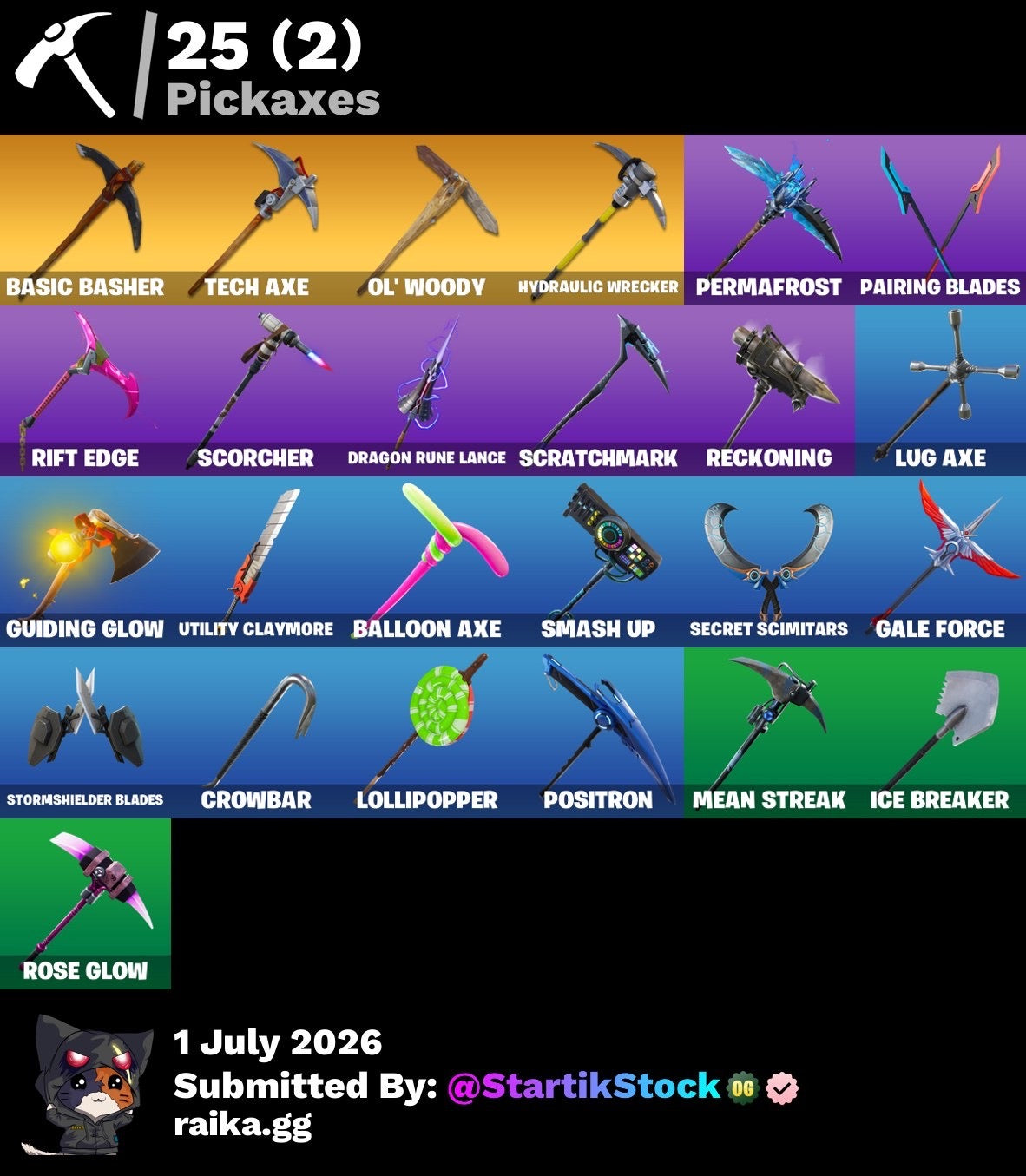 🎮 Cuenta Fortnite