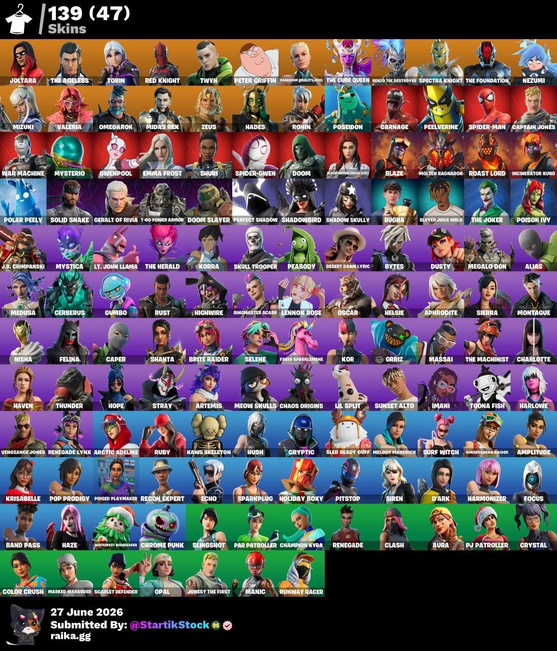 🎮 Cuenta Fortnite