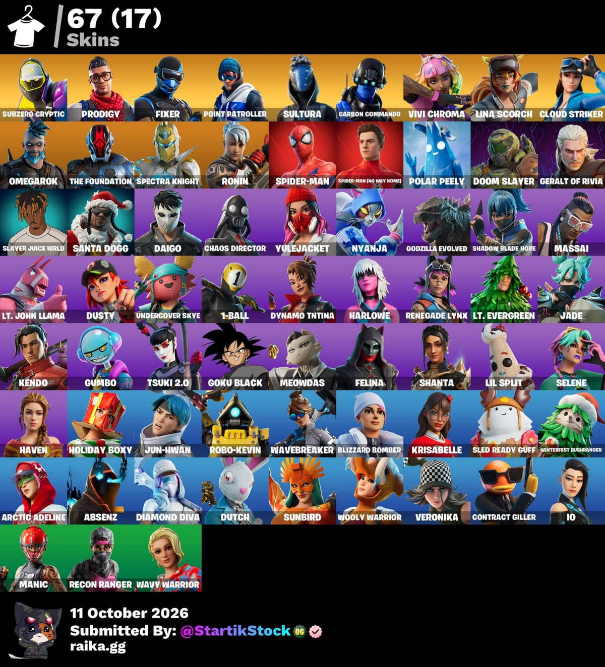 🎮 Cuenta Fortnite