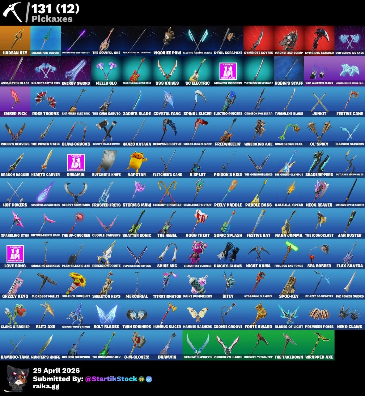 🎮 Cuenta Fortnite