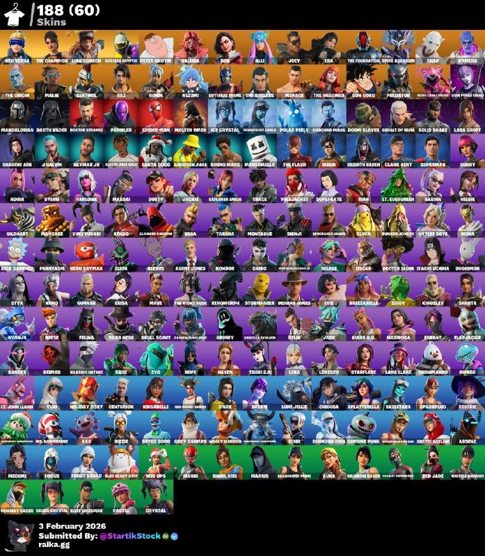 NEO VERSA! PETER GRIFFIN! ROX! GOKU! SPIDERMAN! MUCHA SKIN TRYHARD VERDE! HOZ REAPER + CANDY AXE CUENTA TRYHARD! (1199mx) vinculable a todo! @everyone