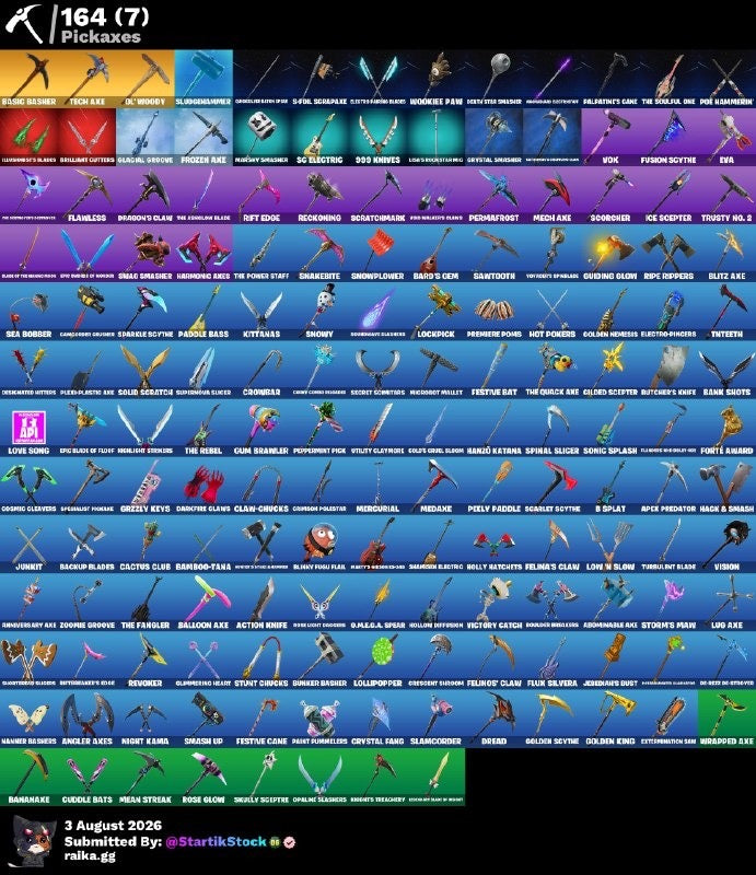 🎮 Cuenta Fortnite