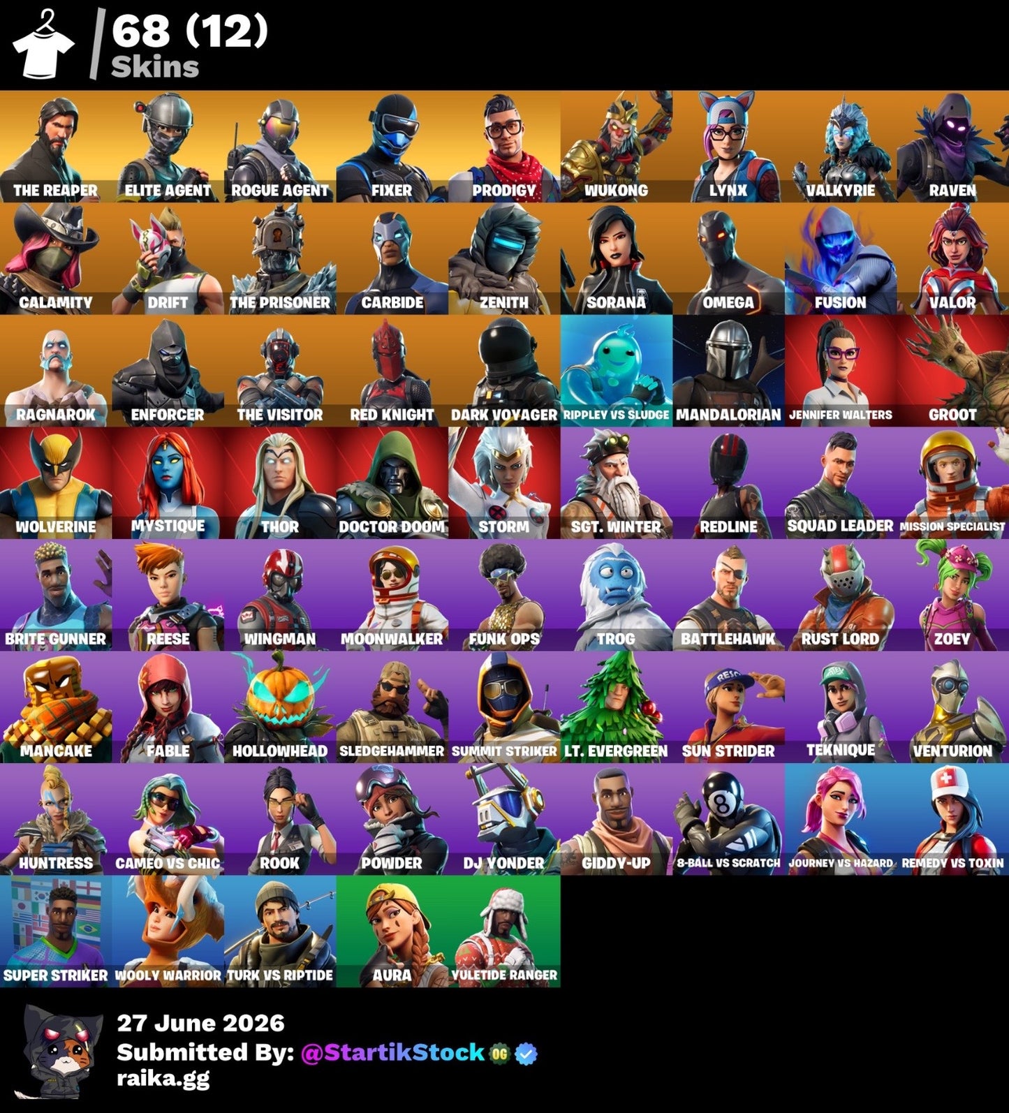 🎮 Cuenta Fortnite
