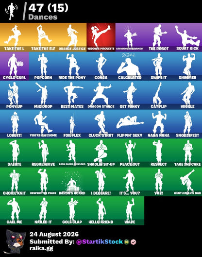 🎮 Cuenta Fortnite