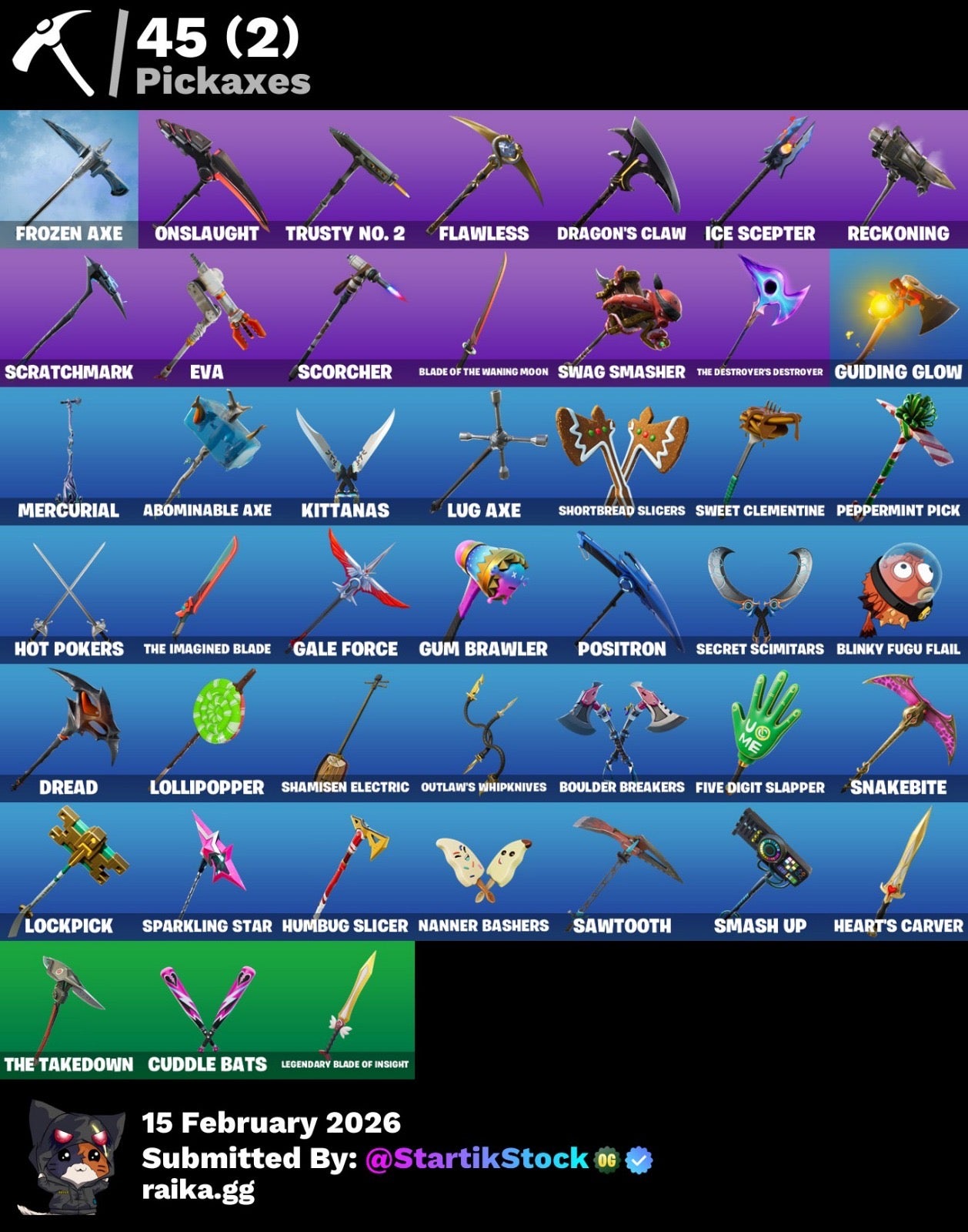 🎮 Cuenta Fortnite