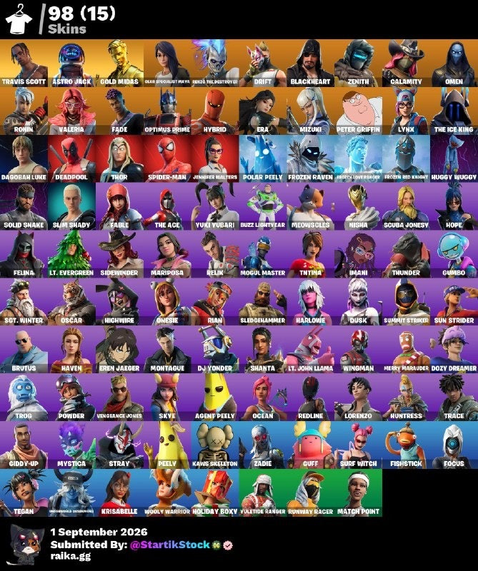 🎮 Cuenta Fortnite