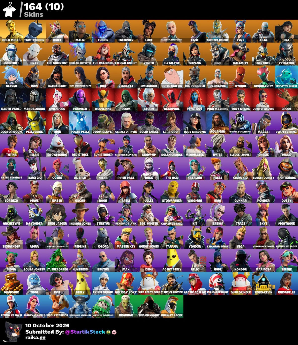 🎮 Cuenta Fortnite