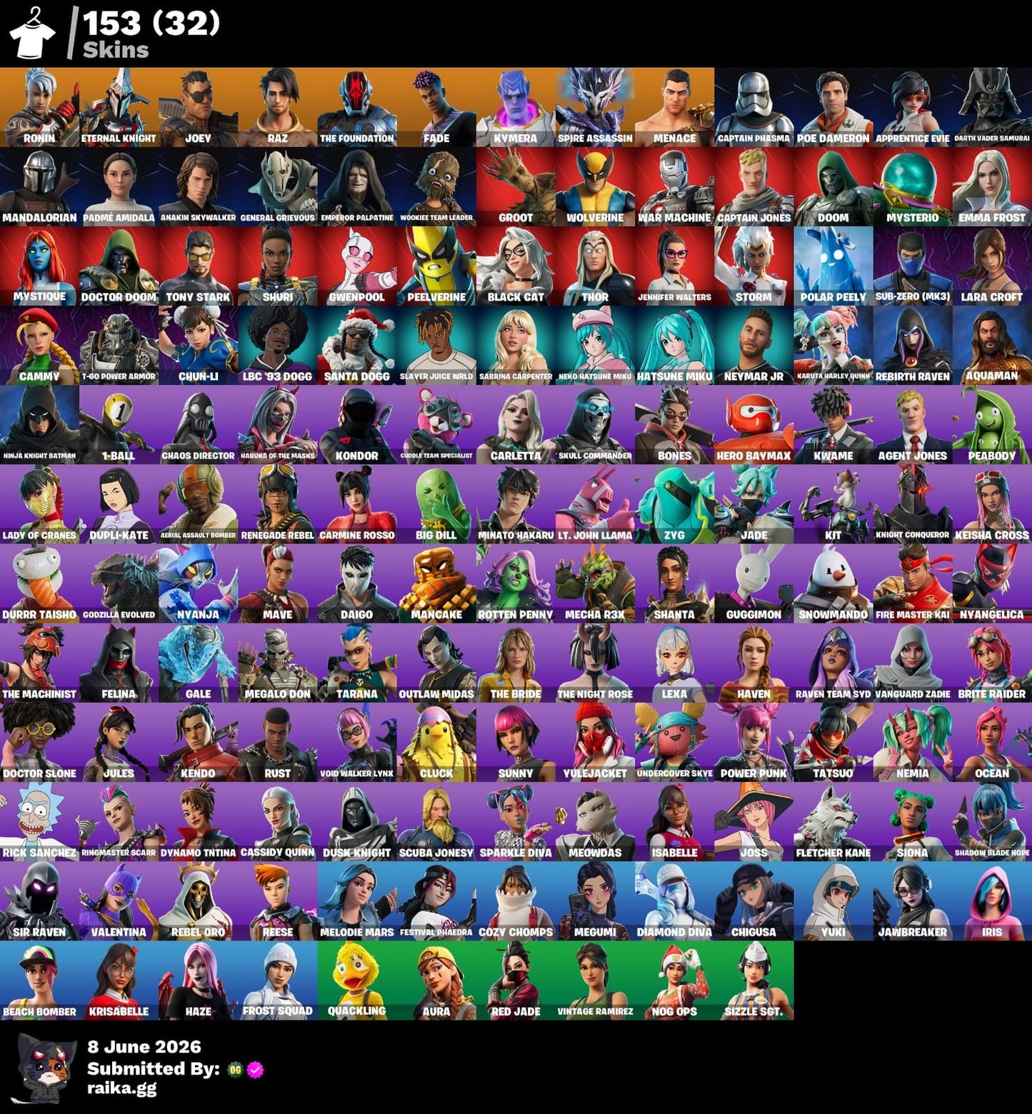 🎮 Cuenta Fortnite
