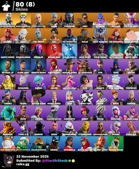 ***ROGUE SPIDER KNIGTH! NARUTO! LARA CROFT! KAKASHI! RICK SÁNCHEZ! VINCULABLE A TODO