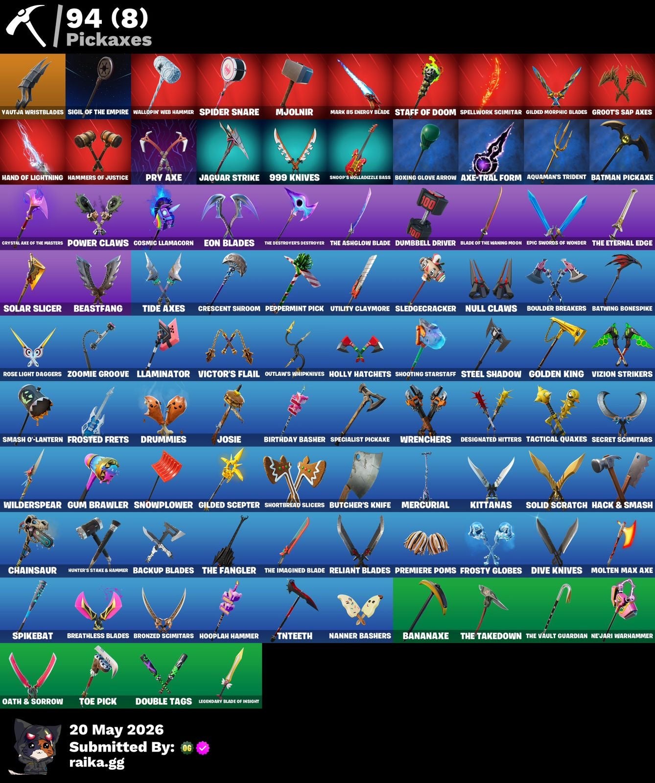🎮 Cuenta Fortnite