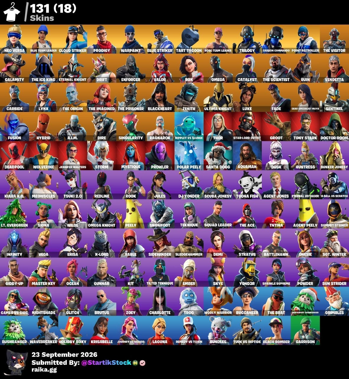🎮 Cuenta Fortnite