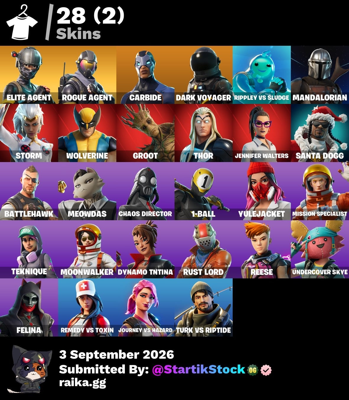 🎮 Cuenta Fortnite